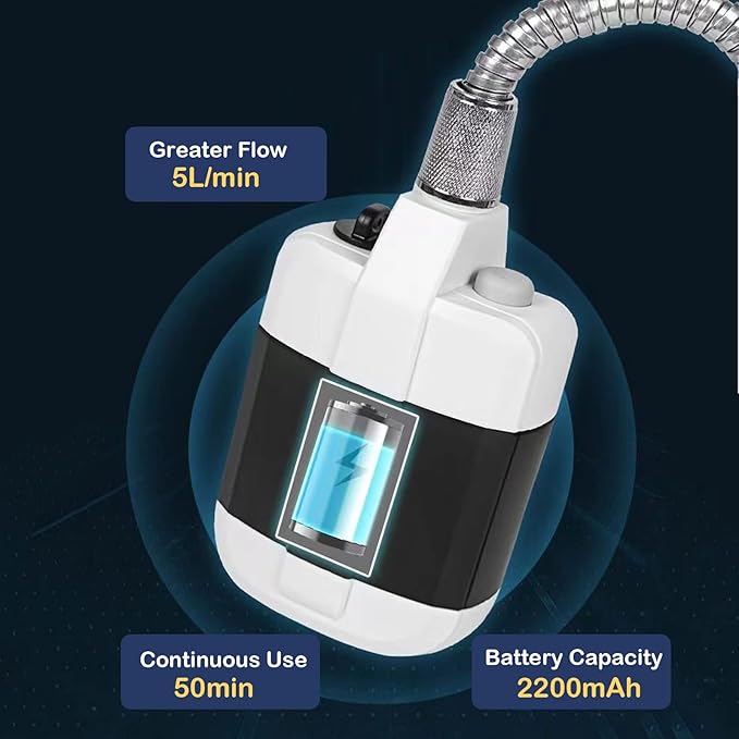 Waterproof Handheld Camping Shower for Travel & Pets