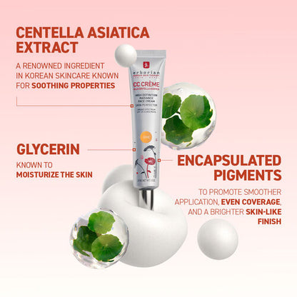 CC Cream High Definition Radiance Face Cream – Color Correcting, Hydrating & SPF Protection for All Skin Types