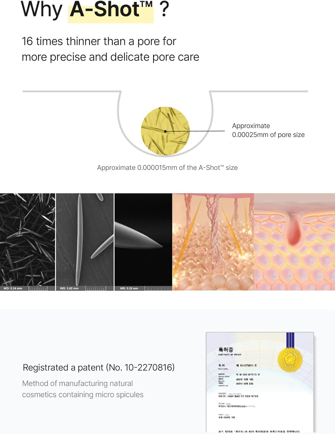 Retinal Shot Tightening Booster – Advanced Retinal Serum for Firm, Youthful Skin | 24h Hydration & Fast Absorption | For All Skin Types (UAE & KSA)