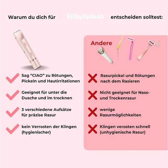 Vamaro SilkySplash waterproof women shaver USB C