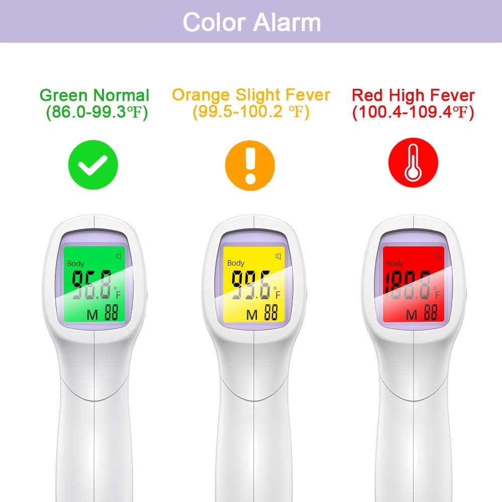 Body Thermometer for Adults & Kids