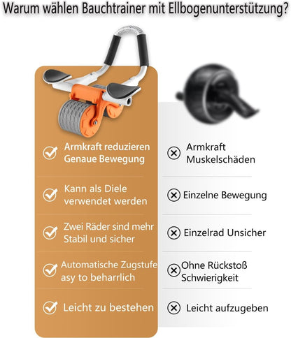 Abdominal Exercise Roller