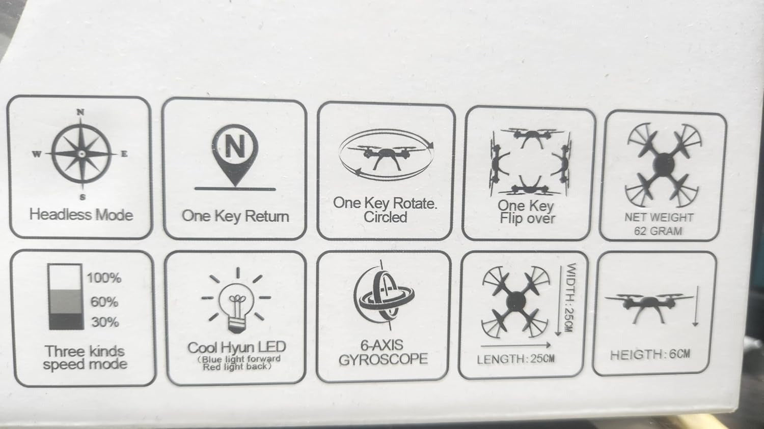 Remote Controlled Drone