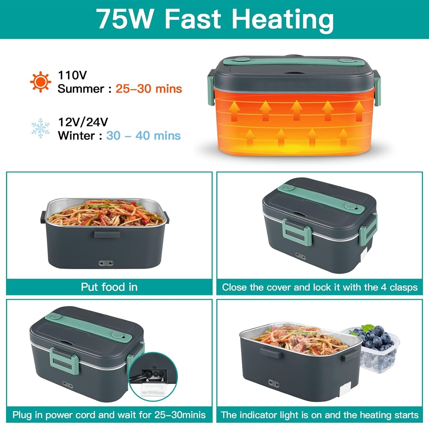 Electric Heated Lunch Box