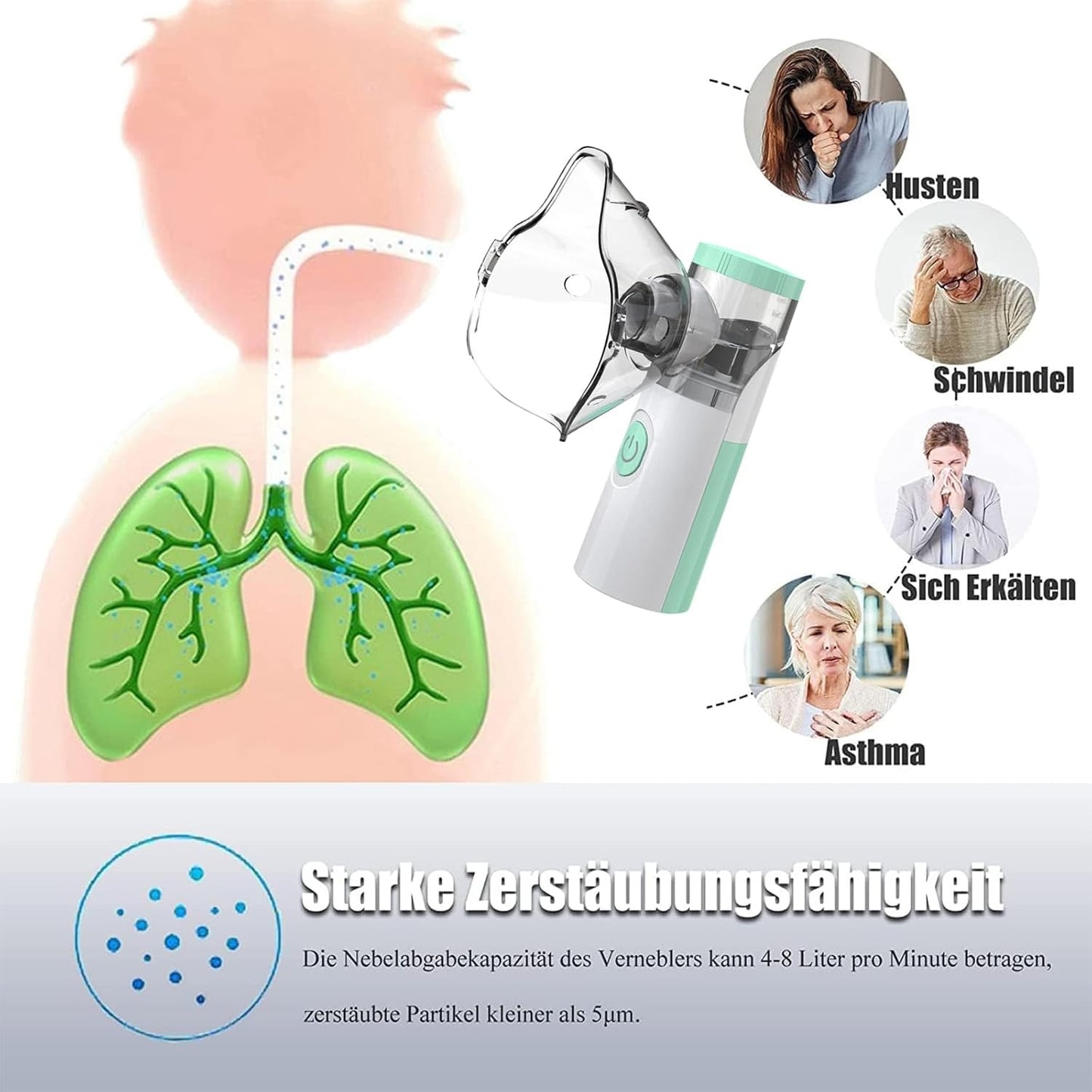 Portable Nebulizer for Adults and Children