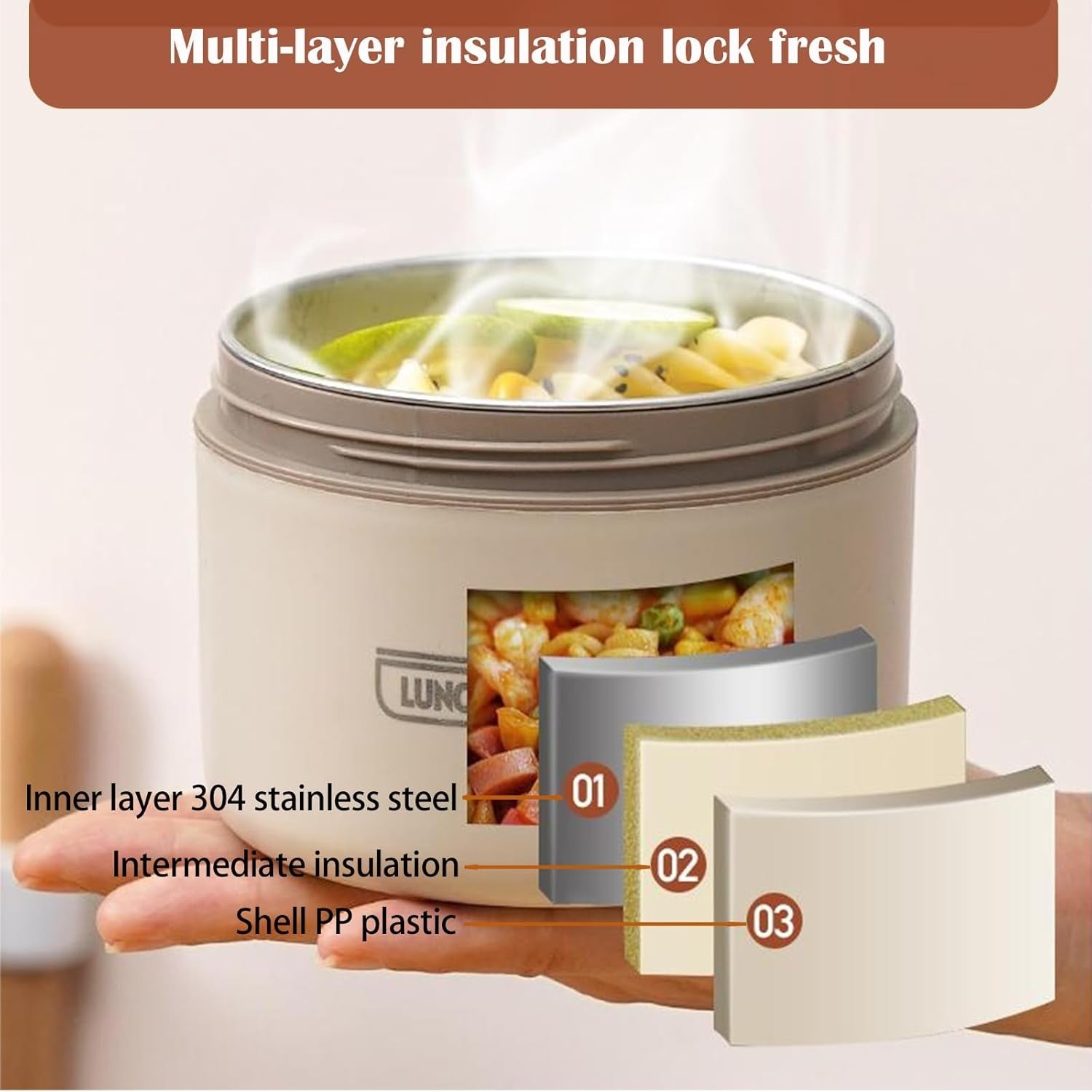 3 Pcs Portable Insulated Lunch Box Set