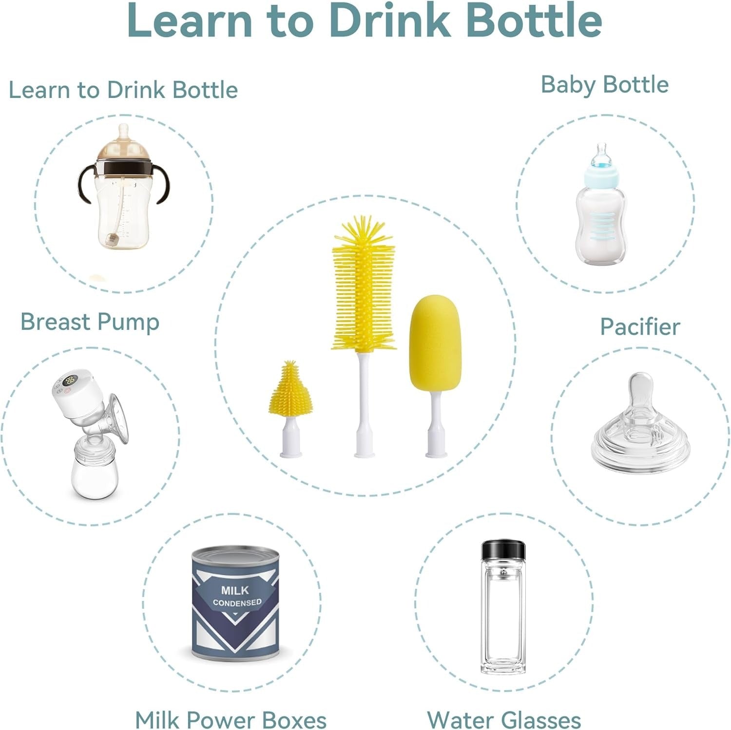 Electric Bottle Cleaning Brush